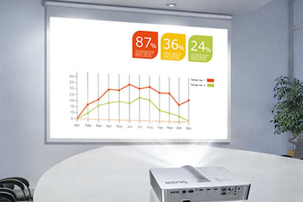 best projector for business