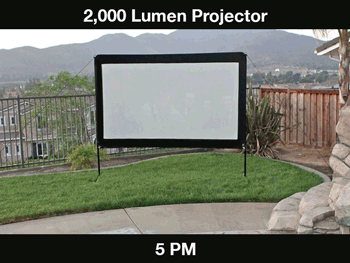 example of outdoor projection during daytime and nightime