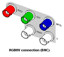 RGBHV connection with BNC ends