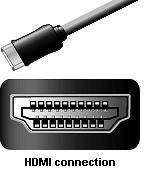 hdmi video cable
