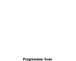 Progressive scan movie clip