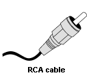 Standard RCA cable