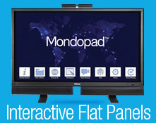 interactive whiteboards for conference rooms